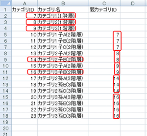 カテゴリのID取得